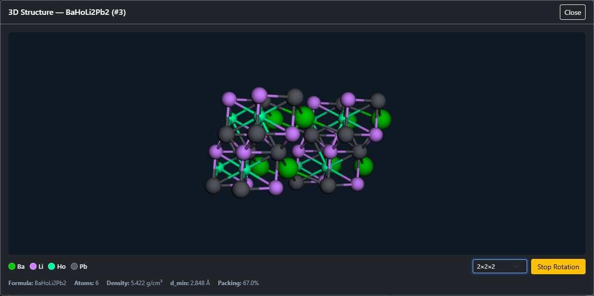 Interactive 3D viewer for a generated candidate